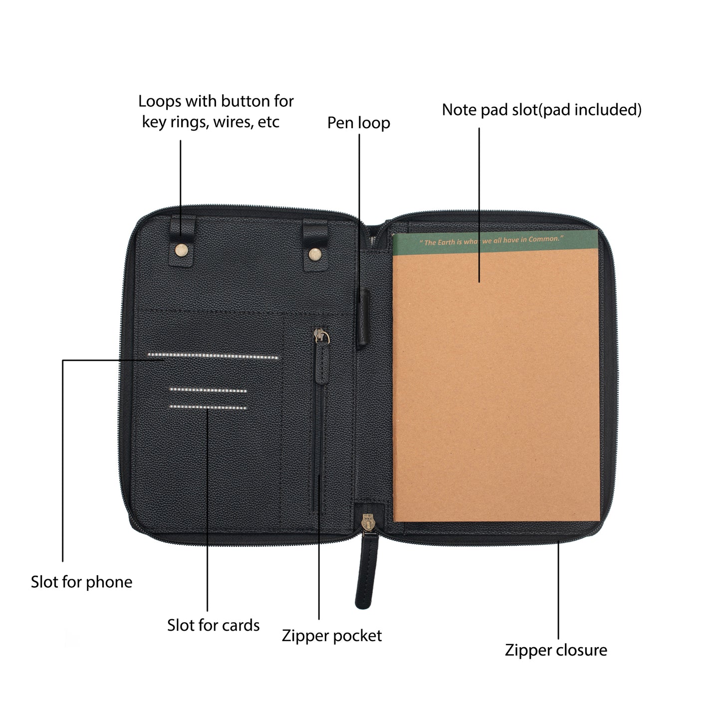 Work-Folio - Personalised